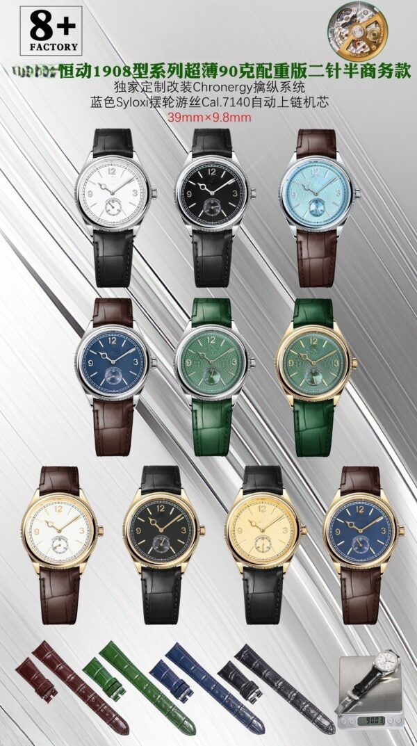 Perpetual 1908 39mm 8+ Factory