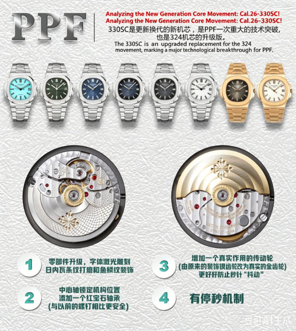 Patek Philippe Nautilus 5711/1R-001 Dark brown gradient Dial PPF