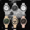 翻译需求确认 Omega Speedmaster Professional Moonwatch 310.23.42.50.02.001